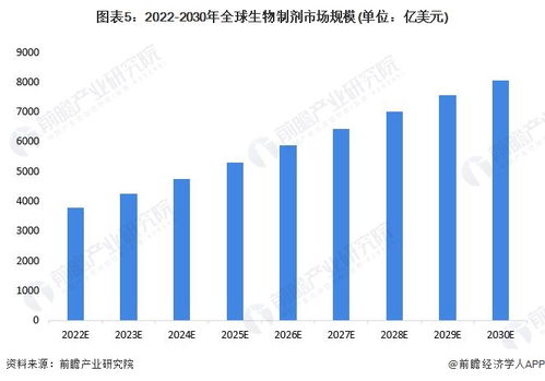 重磅消息 中国科研团队开发出新型生物抑菌剂,防治根腐病比农药成本更低且更环保