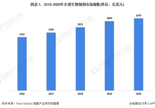 人类有望长生不老 新加坡科学家开发出抗衰老神药,实验小鼠寿命平均延长24.9